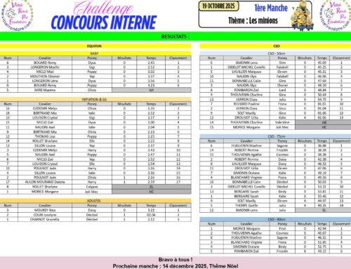 [Résultats – Concours interne 2025-2026]