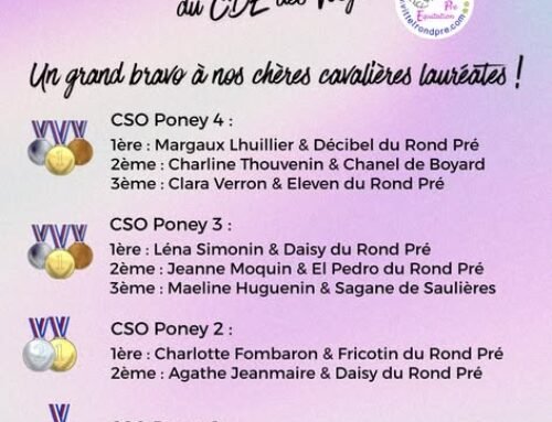 [Remise des prix CDE 2025]