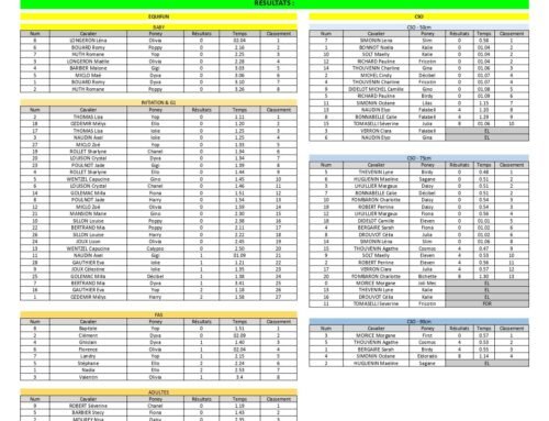 [Concours interne – Manche 2 – 14 décembre 2025]