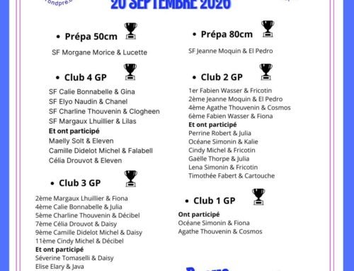 [Résultats concours club – 20 septembre]